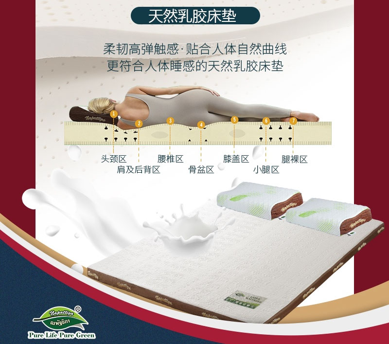 天然乳胶床垫的分区是什么？