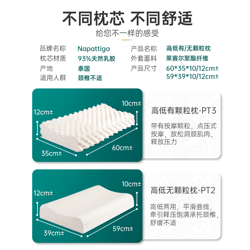 中低颗粒枕 LPT3
