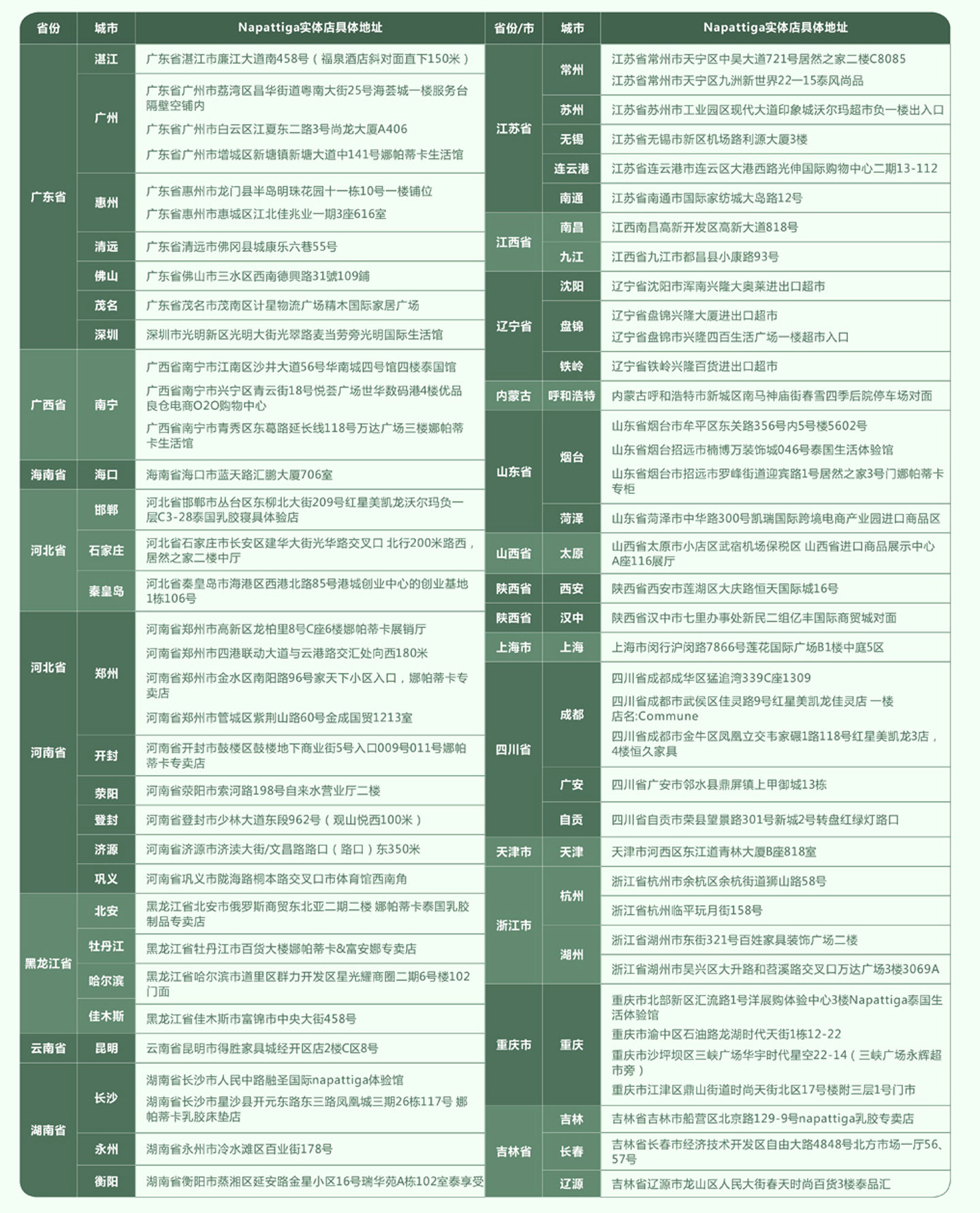 多部门联动式一对一服务   更省心！娜帕蒂卡现诚邀您的加入  与我们共同征战乳胶寝具市场！